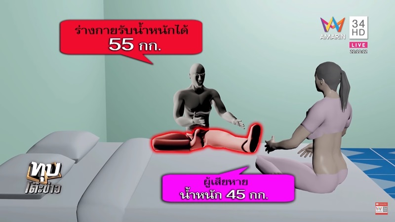 ร่างทรงปู่ฤาษีตาไฟข่มขืนผู้หญิง