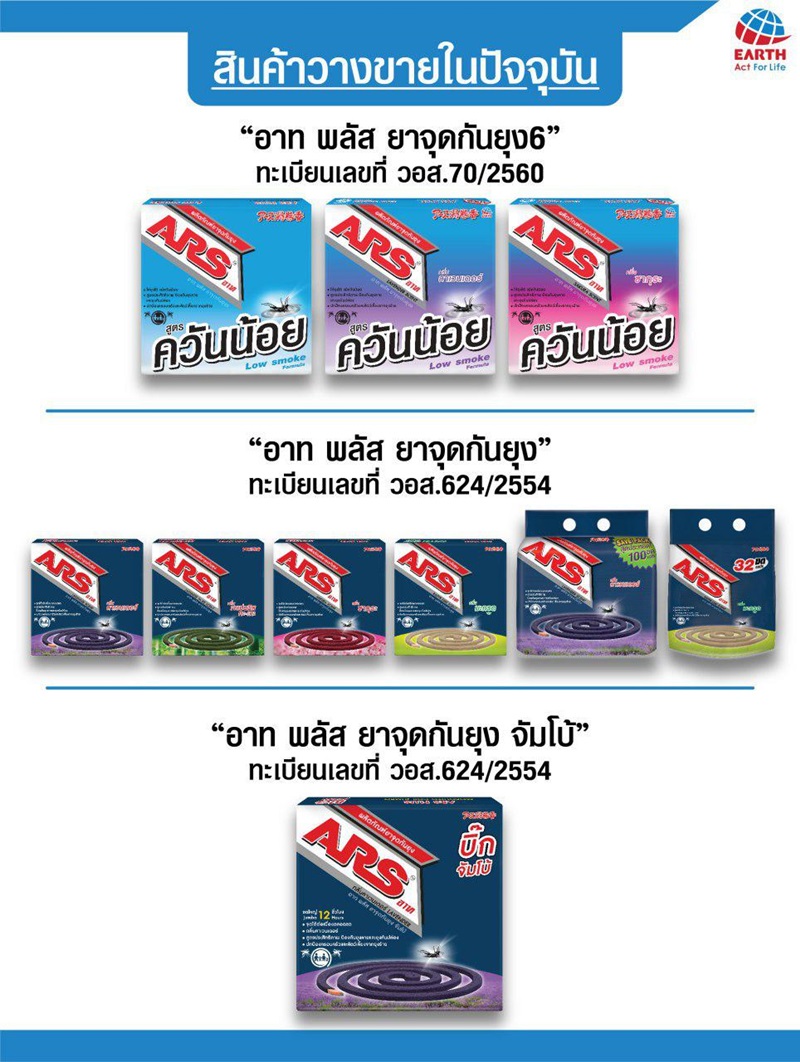 ยาจุดกันยุง อาท พลัส