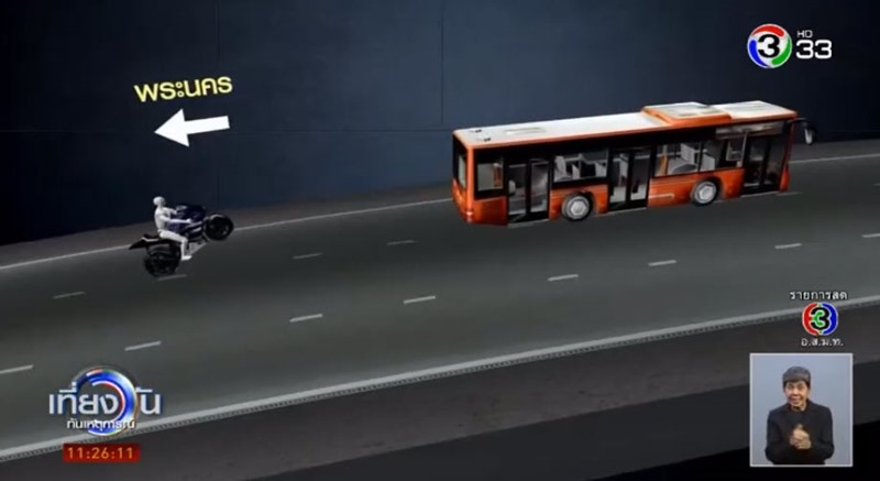 บิ๊กไบค์ชนมอเตอร์ไซค์