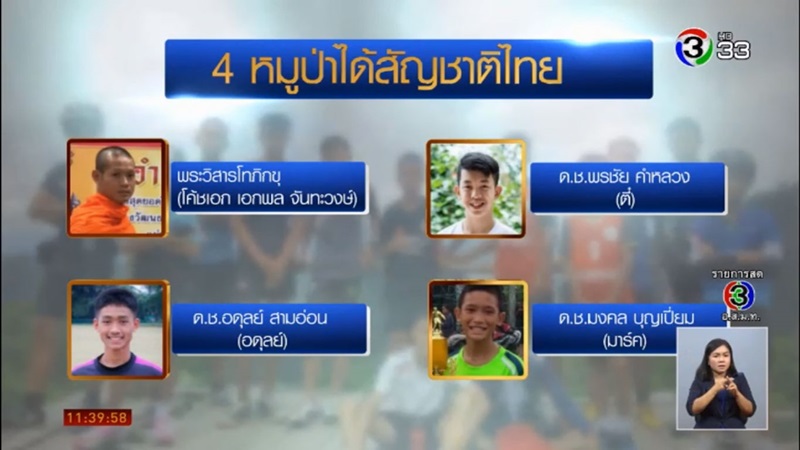 หม่อง ทองดี