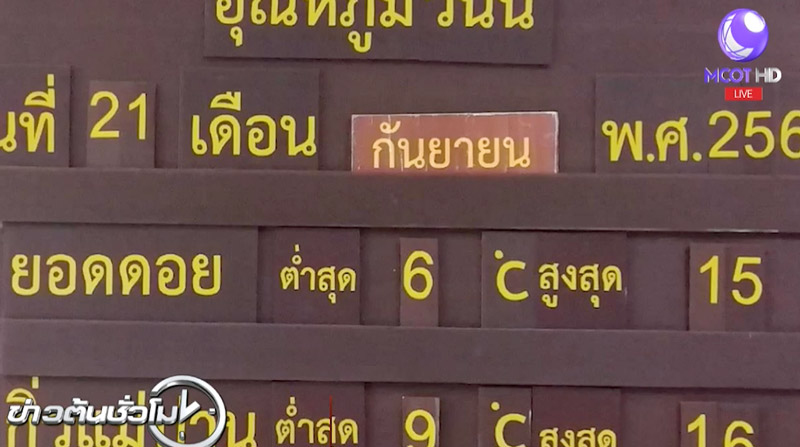 ฤดูหนาว 2561