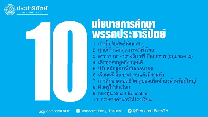 พรรคประชาธิปัตย์