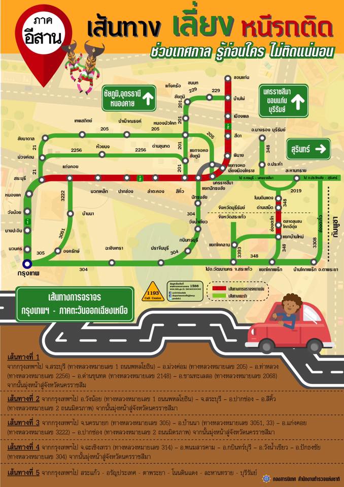 เส้นทางเลี่ยงรถติด