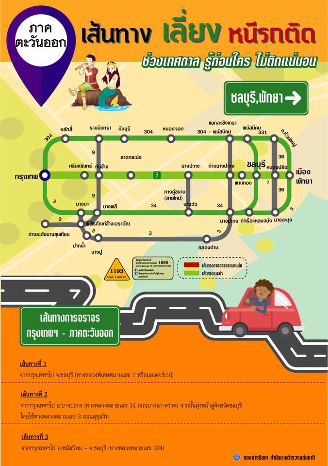 เส้นทางเลี่ยงรถติด