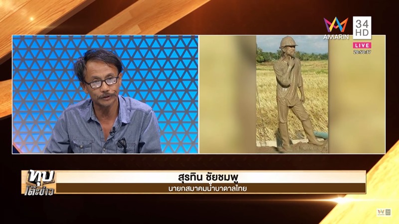 สุรทิน ชัยชมพู