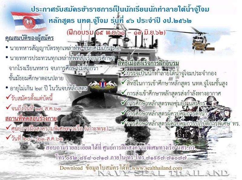 หน่วยซีลไทย