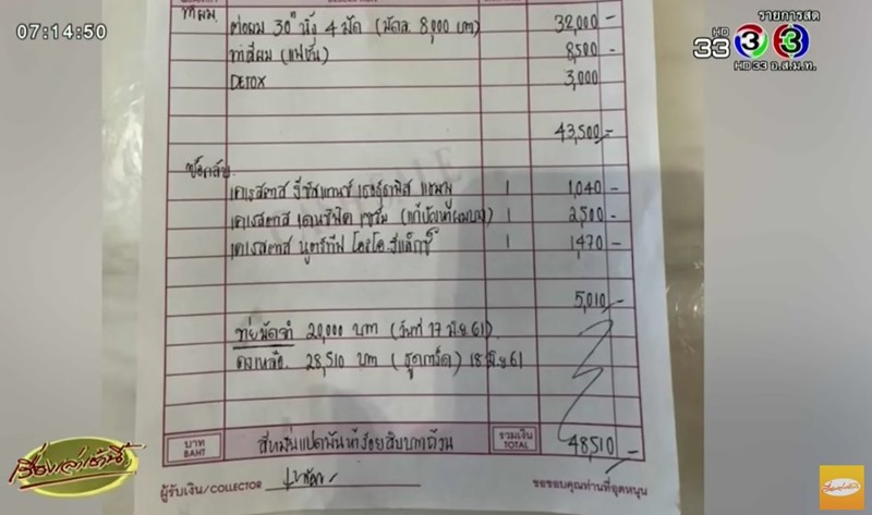 ต่อผมแสนสี่