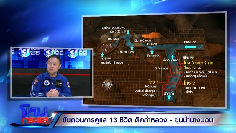 ถ้ำหลวง