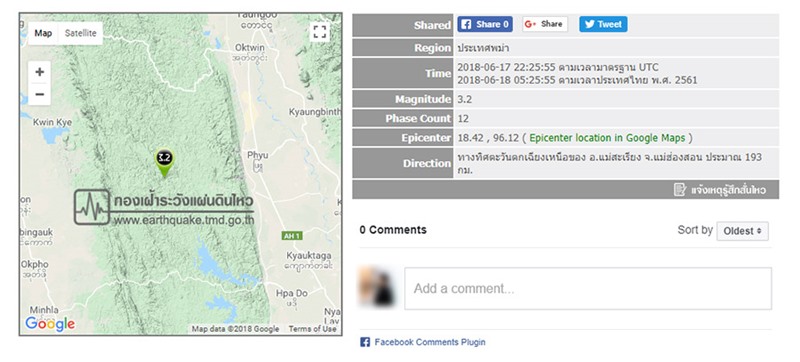 น้ำท่วม แผ่นดินไหวเมียนมา