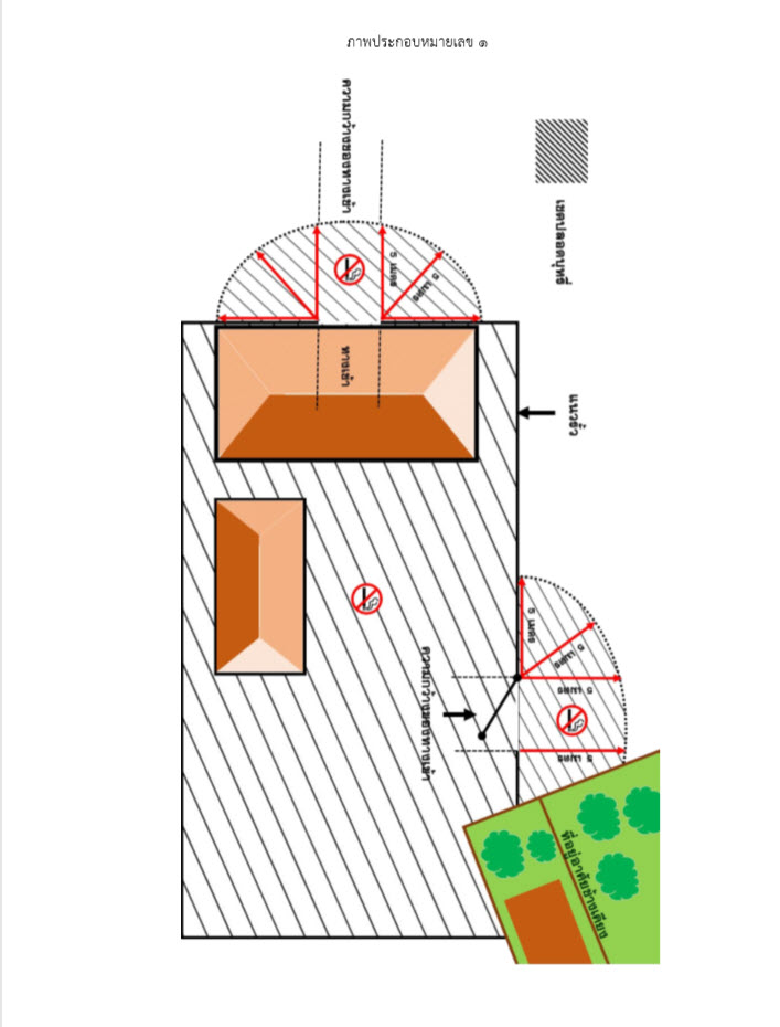 เขตปลอดบุหรี่
