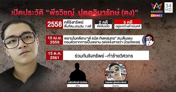 คดีเต้ อุเทน