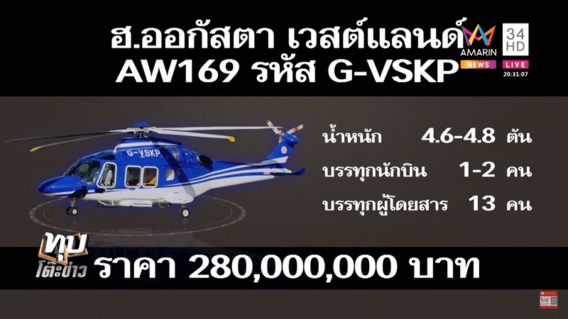 วิชัย ศรีวัฒนประภา