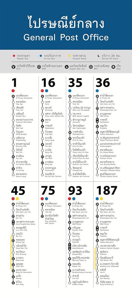 ป้ายรถเมล์แบบใหม่