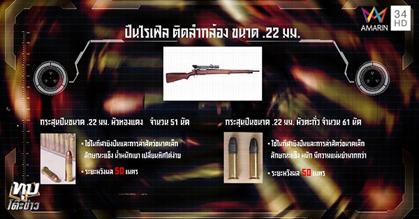 เปรมชัย กรรณสูต