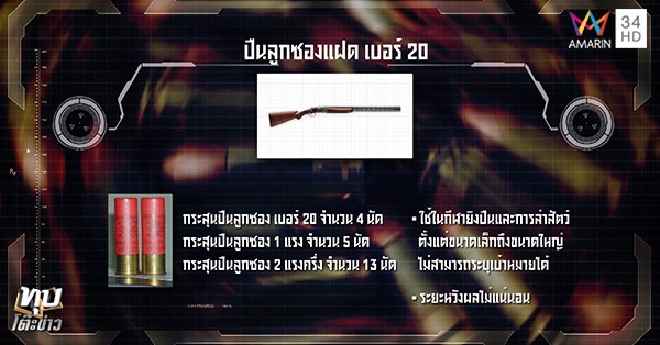 เปรมชัย กรรณสูต