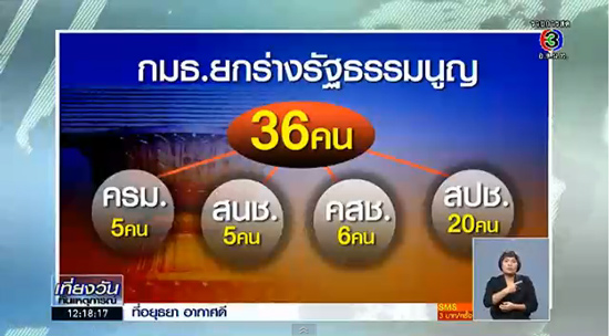 ไทม์ไลน์ยกร่างรัฐธรรมนูญ 