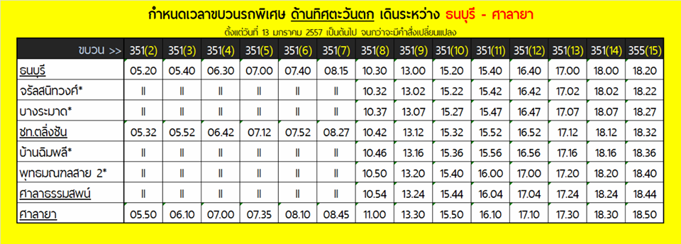 ตารางเดินรถไฟฟรี ขบวนพิเศษเข้ากรุงเทพฯ ช่วงม็อบปิดกรุง
