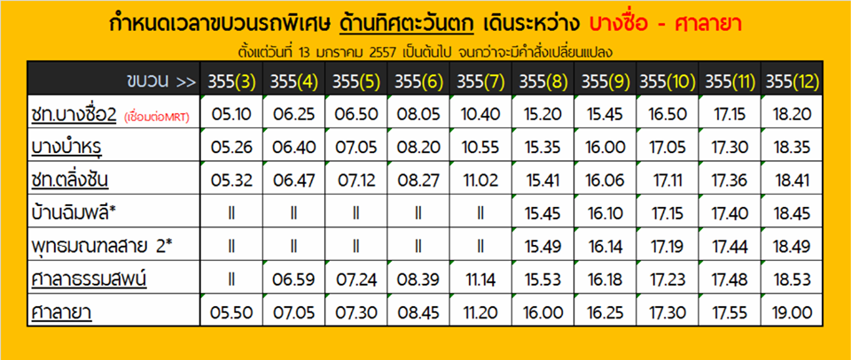 ตารางเดินรถไฟฟรี ขบวนพิเศษเข้ากรุงเทพฯ ช่วงม็อบปิดกรุง