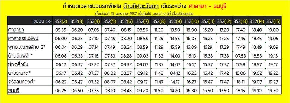 ตารางเดินรถไฟฟรี ขบวนพิเศษเข้ากรุงเทพฯ ช่วงม็อบปิดกรุง