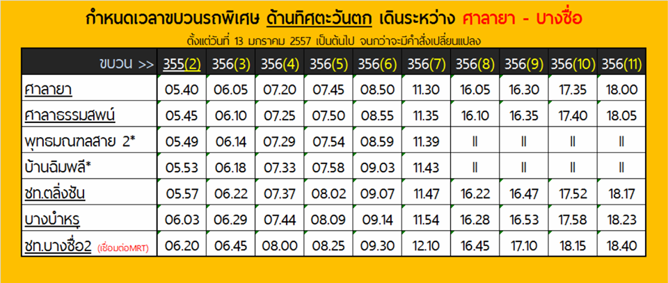 ตารางเดินรถไฟฟรี ขบวนพิเศษเข้ากรุงเทพฯ ช่วงม็อบปิดกรุง