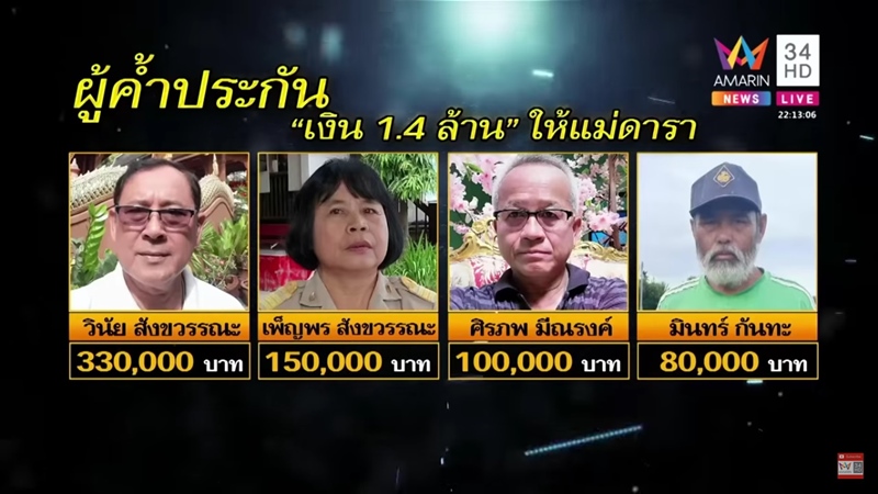 ครูค้ำประกันแม่แมงมุม กิติพัฒน์