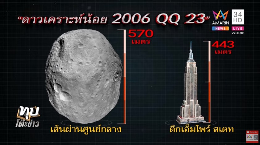 ดาวเคราะห์น้อย 2006 QQ23