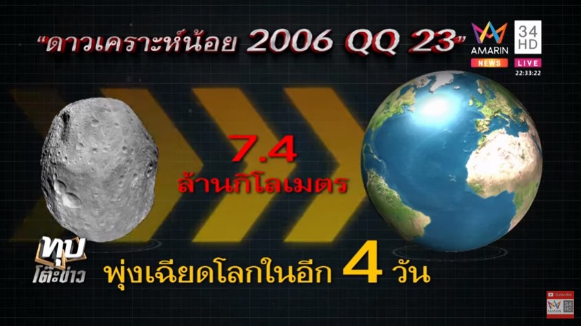 ดาวเคราะห์น้อย 2006 QQ23