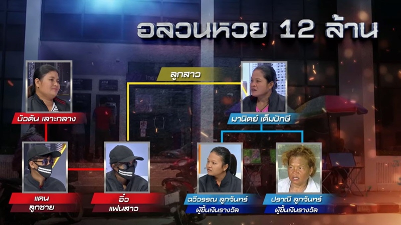 หวย 12 ล้าน