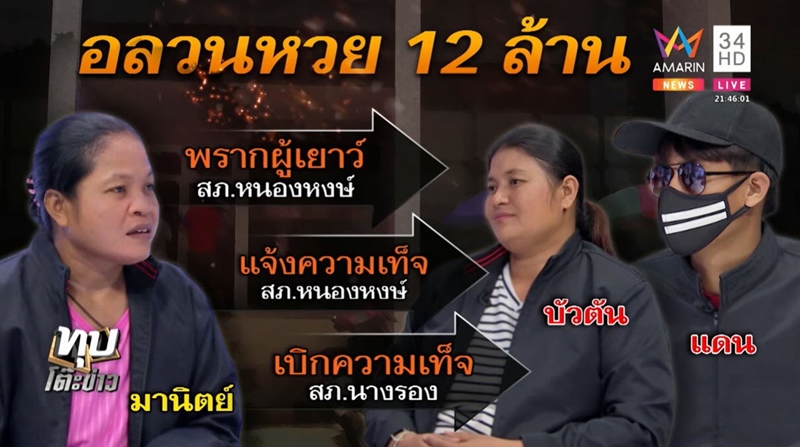 หวย 12 ล้าน