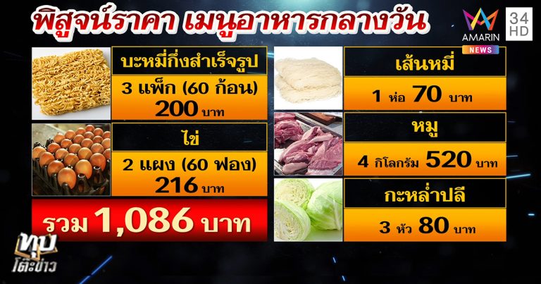 ข้าวกลางวันโรงเรียนวัดวงเดือน