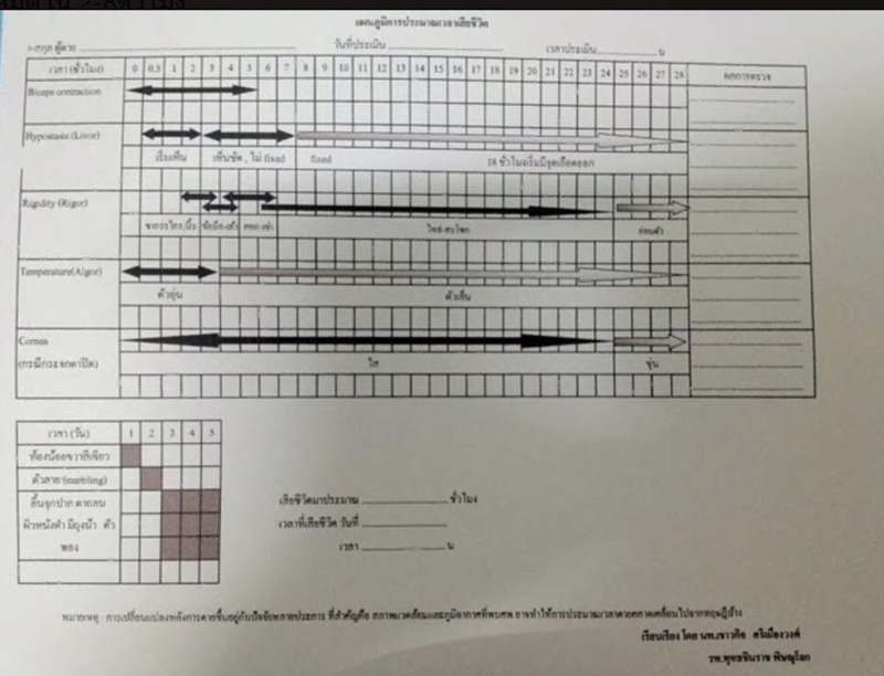 ลัลลาเบล