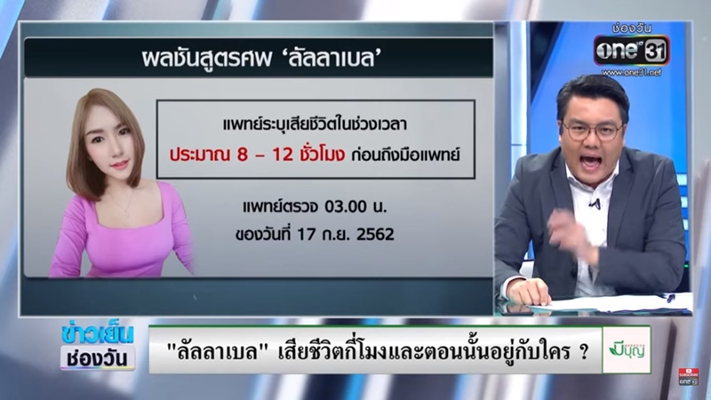 ลัลลาเบล