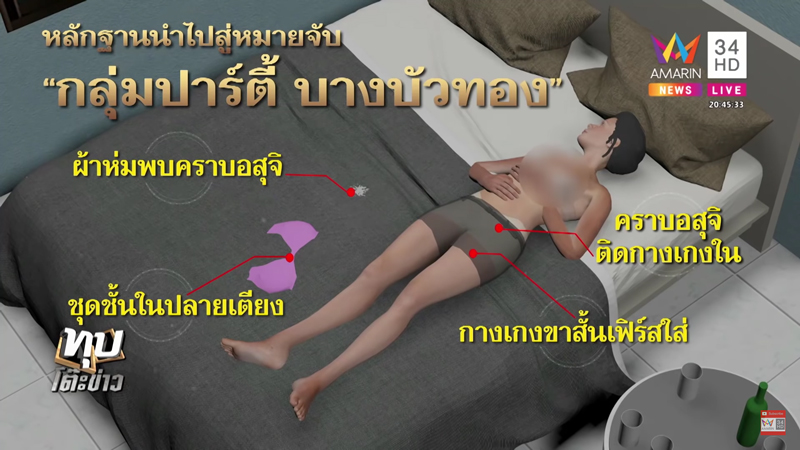 คดีลัลลาเบล