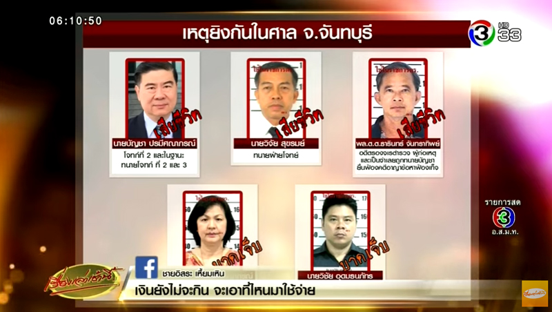 ยิงกันในศาลจังหวัดจันทบุรี