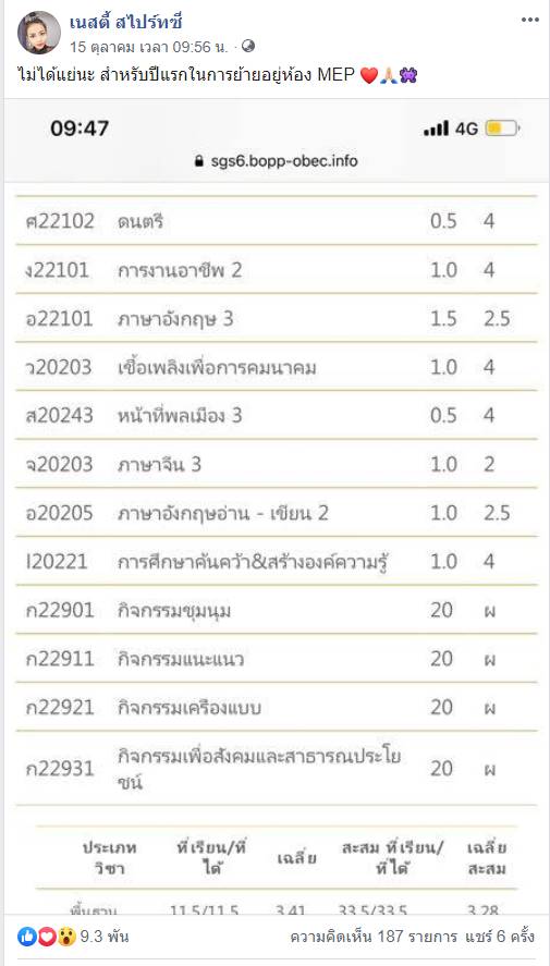 น้องเนสตี้ สไปร์ทซี่ 