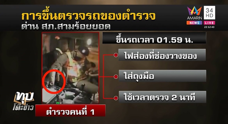 ตำรวจยัดยา