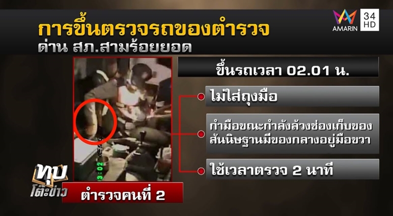 ตำรวจยัดยา