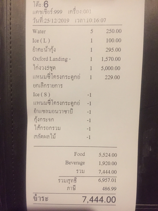 ไก่งวงจานละพัน