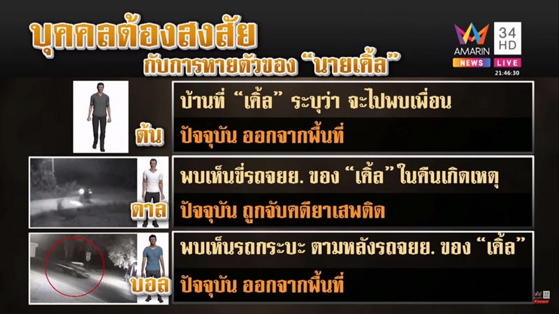 คนหาย