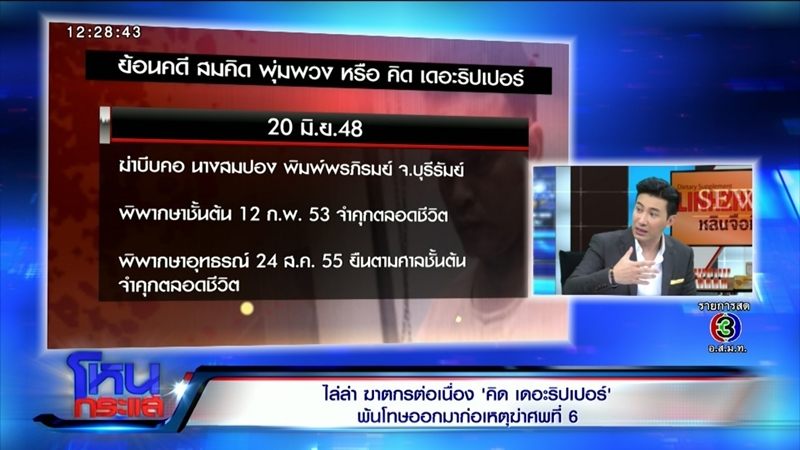 คิด เดอะริปเปอร์