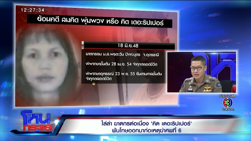 คิด เดอะริปเปอร์