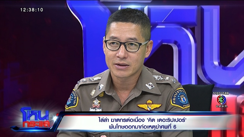 คิด เดอะริปเปอร์