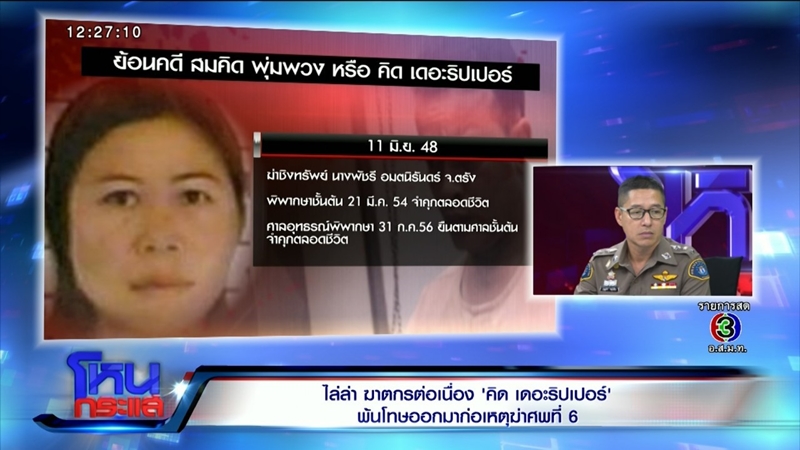 คิด เดอะริปเปอร์