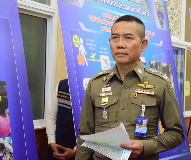 ฉายาตำรวจ 2562