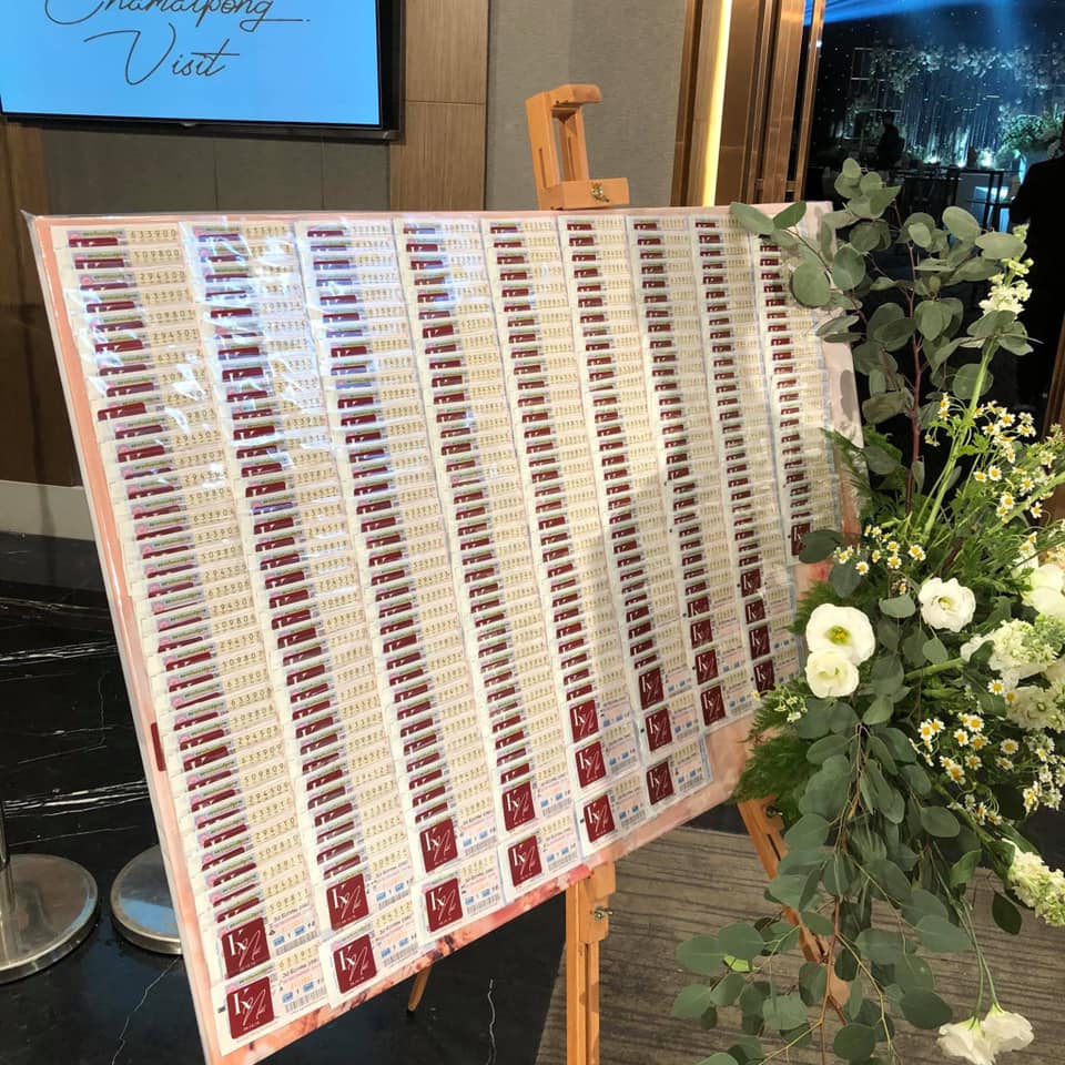 แจกหวยเป็นของชำร่วย