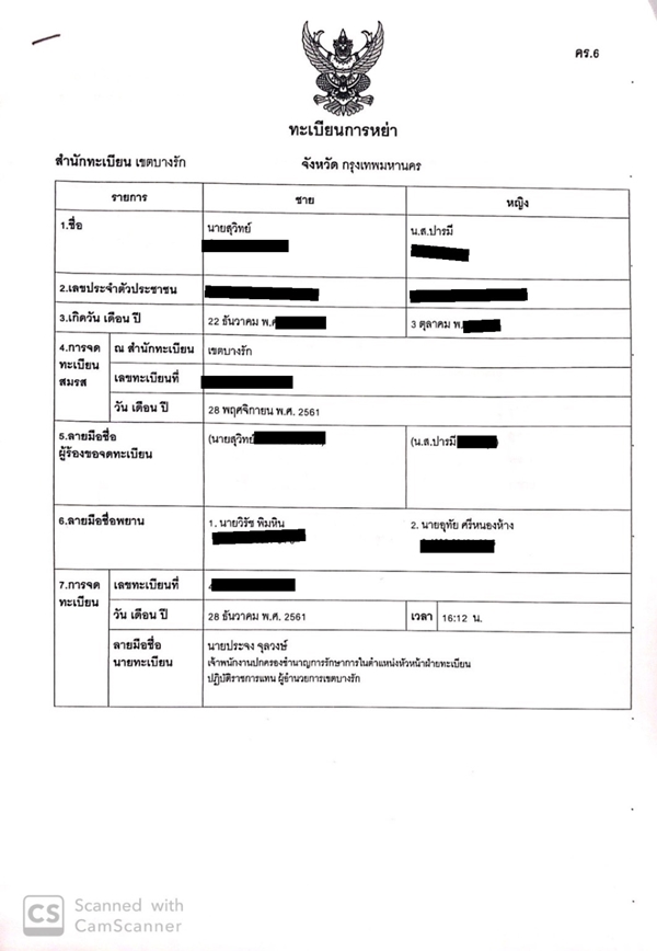 ก๋วยจั๊บ Every Day