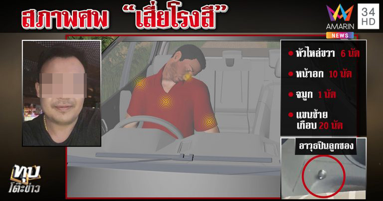 ตำรวจวางแผนฆ่า เสี่ยชาติร้อยเอ็ด