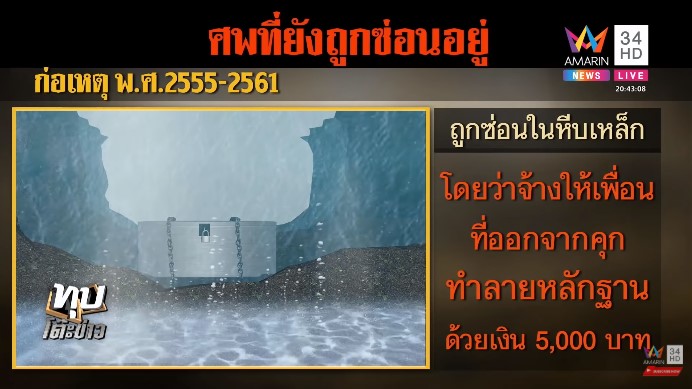 ไอซ์ หีบเหล็ก