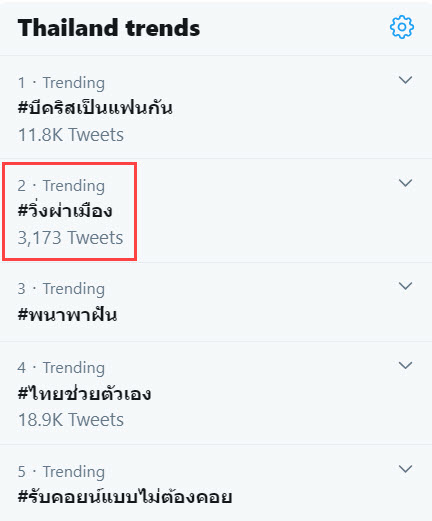 #วิ่งผ่าเมือง