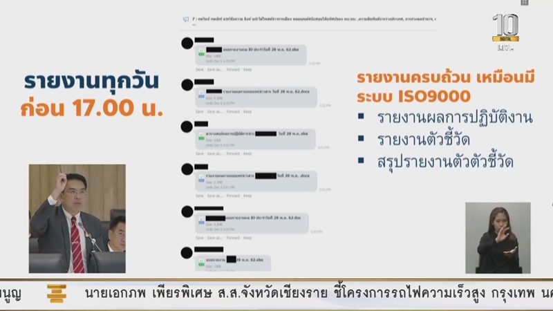 IO คืออะไร